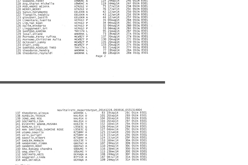 Ini Data Manifest Penumpang Pesawat Air Asia yang Hilang Kontak    